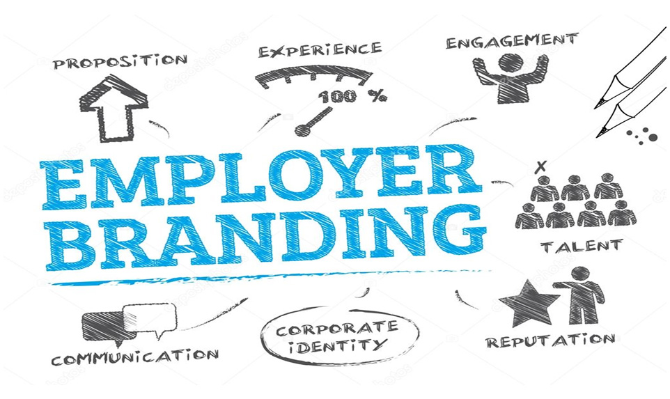 Measuring an employer brand: a study towards valid scale development (as a second-order factor of a structural model)