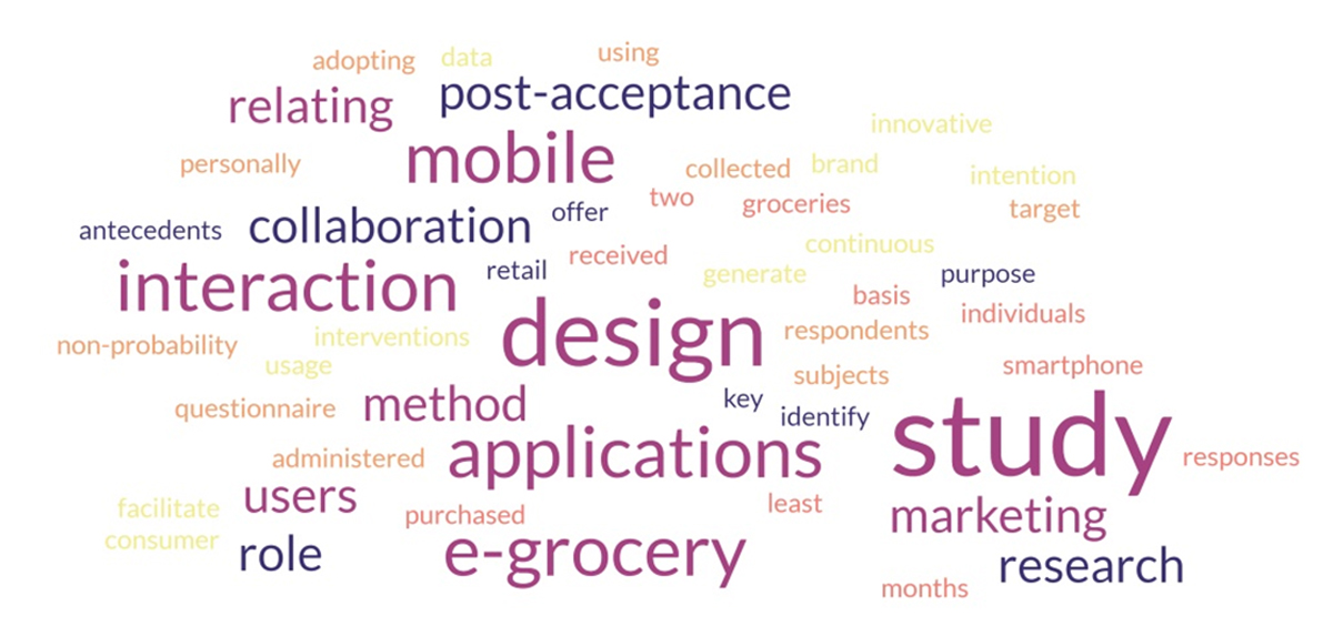 Drivers of Satisfaction and Usage Continuance in E-Grocery Retailing: A Collaborative Design Supported Perspective